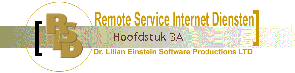 Hoofdstuk 3A